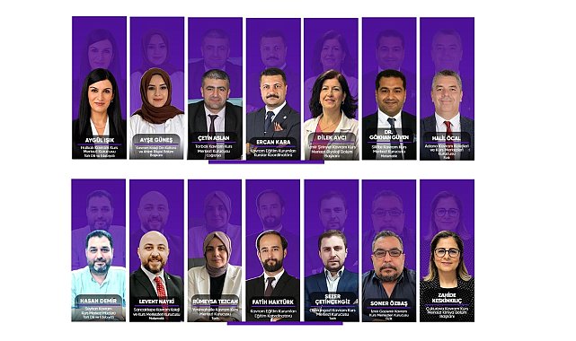 Kavram Eğitim Kurumları uzmanları 2026 YKS değerlendirmeleri