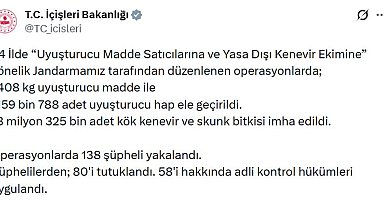 24 ilde uyuşturucu operasyonları: 80 tutuklama