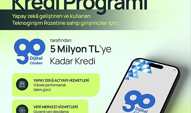 Bakan Kacır: Teknogirişim Rozeti sahibi girişimcilere 5 milyon TL'ye kadar kredi sunuyoruz