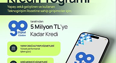 Bakan Kacır: Teknogirişim Rozeti sahibi girişimcilere 5 milyon TL'ye kadar kredi sunuyoruz