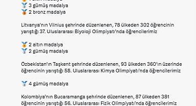 Bakan Kacır'dan uluslararası bilim olimpiyatlarında madalya kazanan öğrencilere tebrik