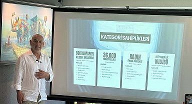 Bodrum FK yeni sezon hedeflerini ve vizyonunu paylaştı