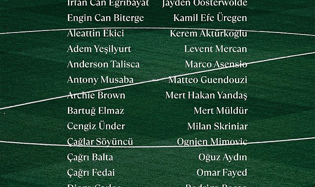 Fenerbahçe'de Avusturya kamp kadrosu açıklandı
