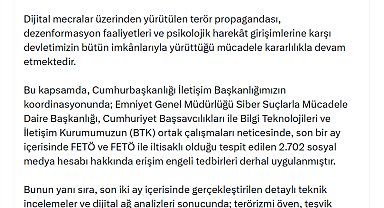 FETÖ bağlantılı 2 bin 702 sanal medya hesabına erişim engeli