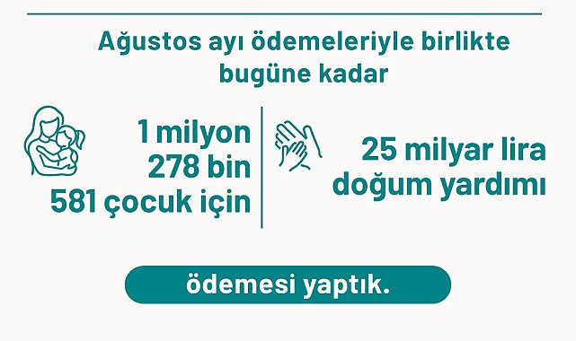 Ağustos ayı doğum yardımı ödemeleri yatırıldı