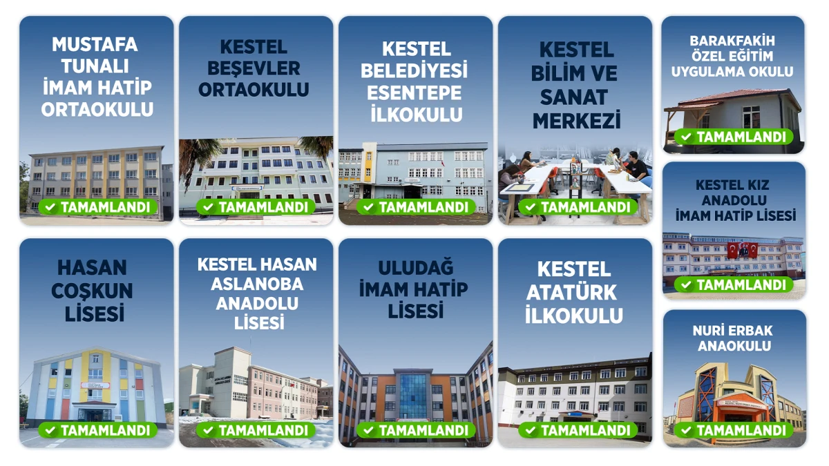 Kestel Belediyesi Okullarda Bakım Ve Onarım Çalışm...