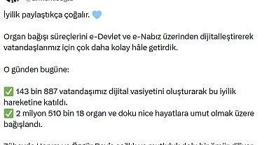 Organ bağışında 143 bin 887 kişi dijital vasiyet oluşturdu