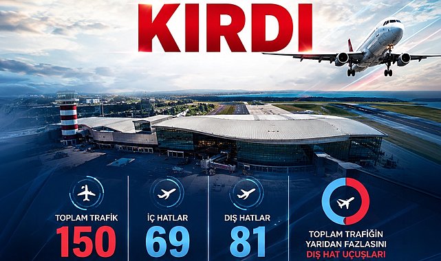 Trabzon Havalimanı'nda trafik rekoru