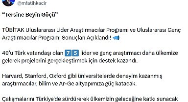 TÜBİTAK Uluslararası Lider Araştırmacılar Programı ve Uluslararası Genç Araştırmacılar Programı sonuçları açıklandı