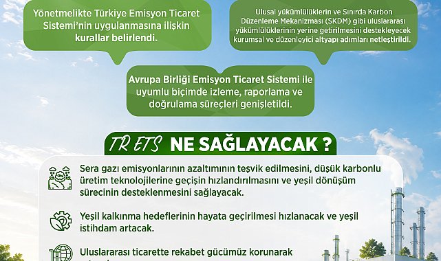 Türkiye Emisyon Ticaret Sistemi Yönetmeliği, Resmi Gazete'de yayımlandı