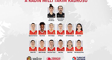 A Milli Kadın Basketbol Takımı'nın 2026 Dünya Kupası kadrosu belli oldu