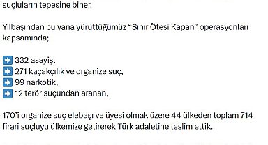 Bakan Çiftçi: 'Sınır Ötesi Kapan' operasyonlarında 714 firari suçlu yakalandı