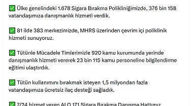 Bakan Memişoğlu: Tütün kullanımını bırakmak isteyen 1,5 milyondan fazla kişiye ücretsiz ilaç desteği sağladık