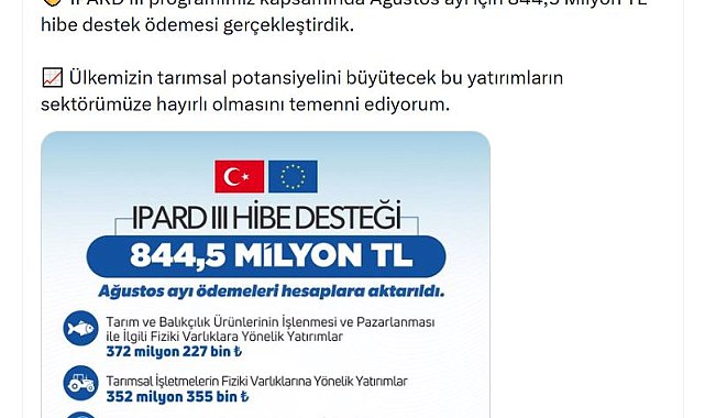 Bakan Yumaklı: Ağustosta 844,5 milyon TL hibe destek ödemesi yaptık