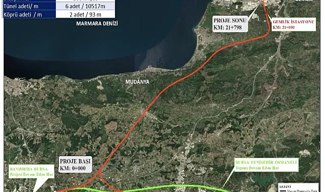 Bursa’ya 21,2 milyar liralık yeni demiryolu yatırımı!