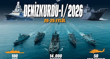 MSB'den 100 gemi ile 'Denizkurdu-I2026 Tatbikatı'