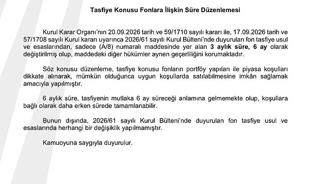 SPK, fonların tasfiyesinde süreyi 6 aya çıkardı