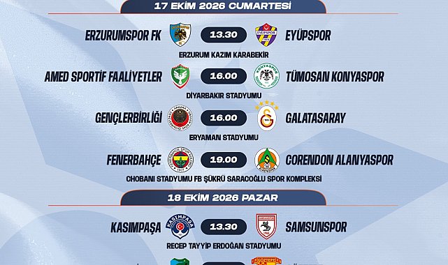 TFF, Süper Lig'de ilk yarının programını açıkladı