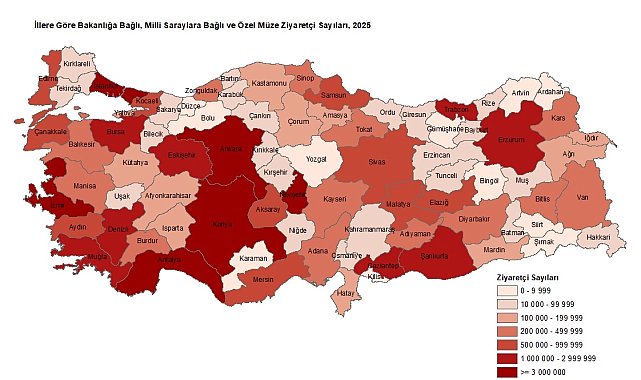 TÜİK: Müze sayısı 2025'te yüzde 4,4 arttı