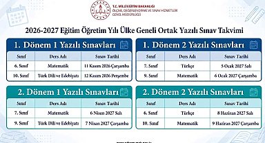Ülke geneli ortak yazılı sınav takvimi belli oldu
