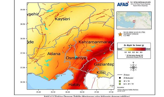 AFAD'dan Saimbeyli'de meydana gelen 5,2 büyüklüğündeki depreme ilişkin ön değerlendirme raporu