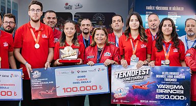 Hasan Kalyoncu Üniversitesi, TEKNOFEST 2026'dan ödül ve derecelerle döndü