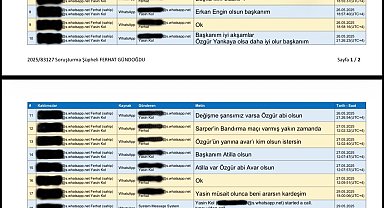MHK soruşturması: Gündoğdu ve Yasin Kol arasında geçen mesajlaşmalar ortaya çıktı Fotoğrafla